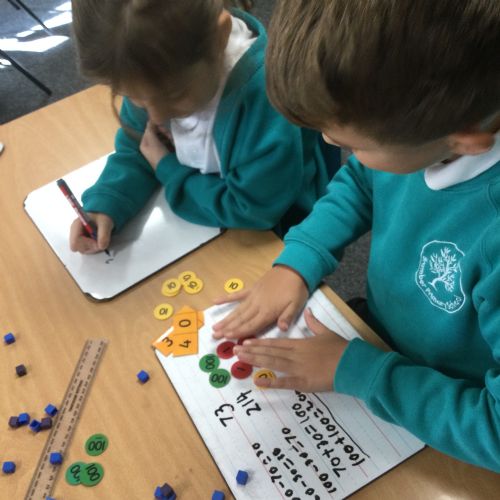 Our learning