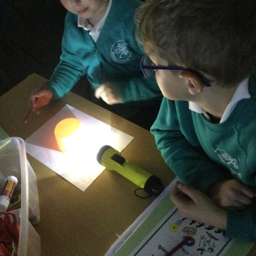 Our learning