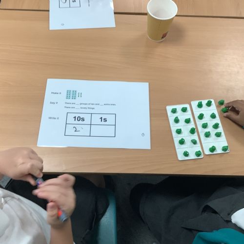 Some great maths this week!